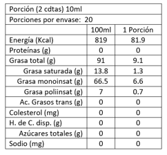 Aceite de Oliva con Albahaca 250 ml Al 'Olivier
