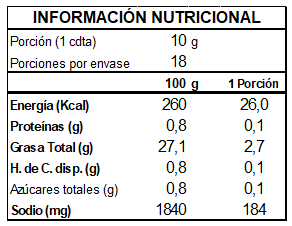 Pasta de Aceitunas Negras 180 gr La Chinata