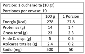 Paté de Hígado con Cerezas 100 gr Artzner