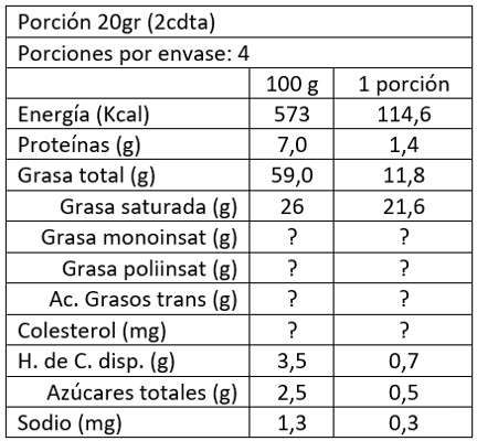 Foie Gras Pato 90g Fauchon