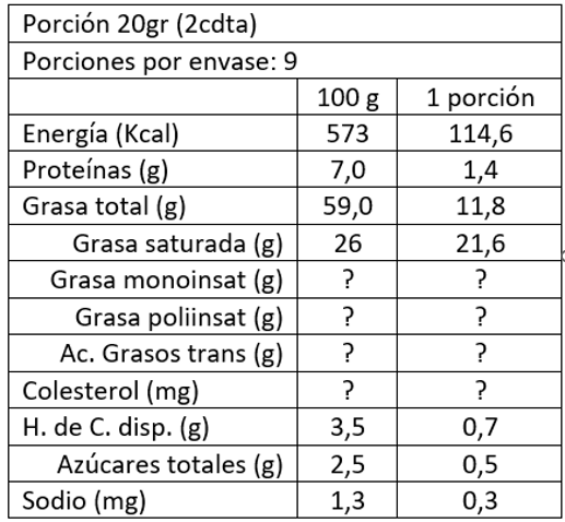 Foie Gras Pato 180g Fauchon