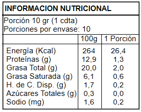 Terrina Fuchon 100g Fauchon
