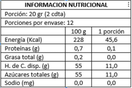 Confitura de Higos 245g Fauchon