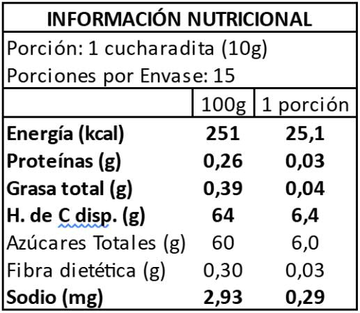 Mermelada Naranja con Winter Spices 150g Coquinaria