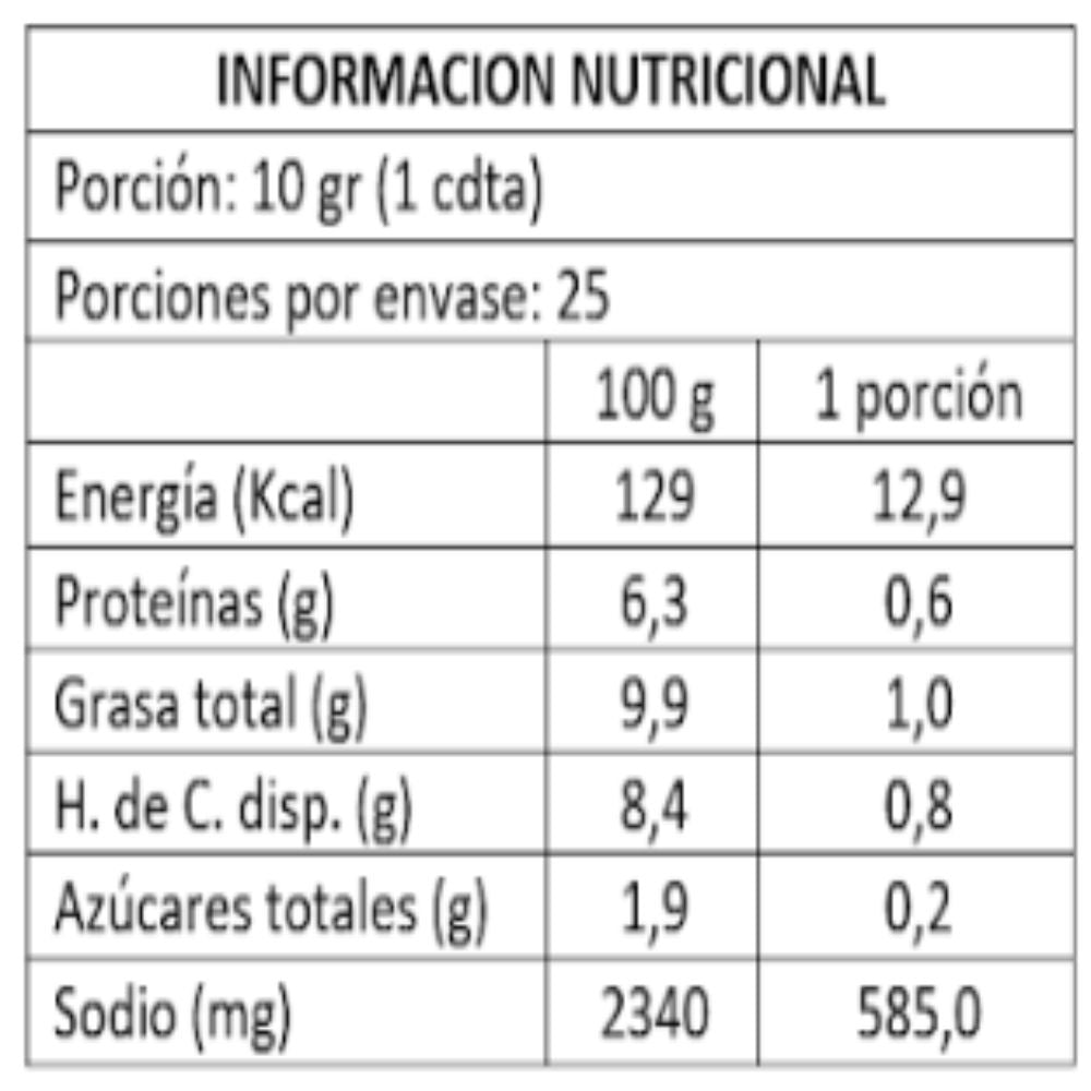 Mostaza al Coñac 250 gr Pommery
