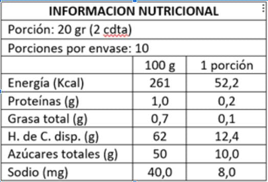Puré de Castañas 250g Fauchon